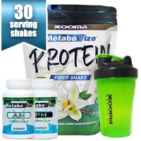 MetaboWize Core Package